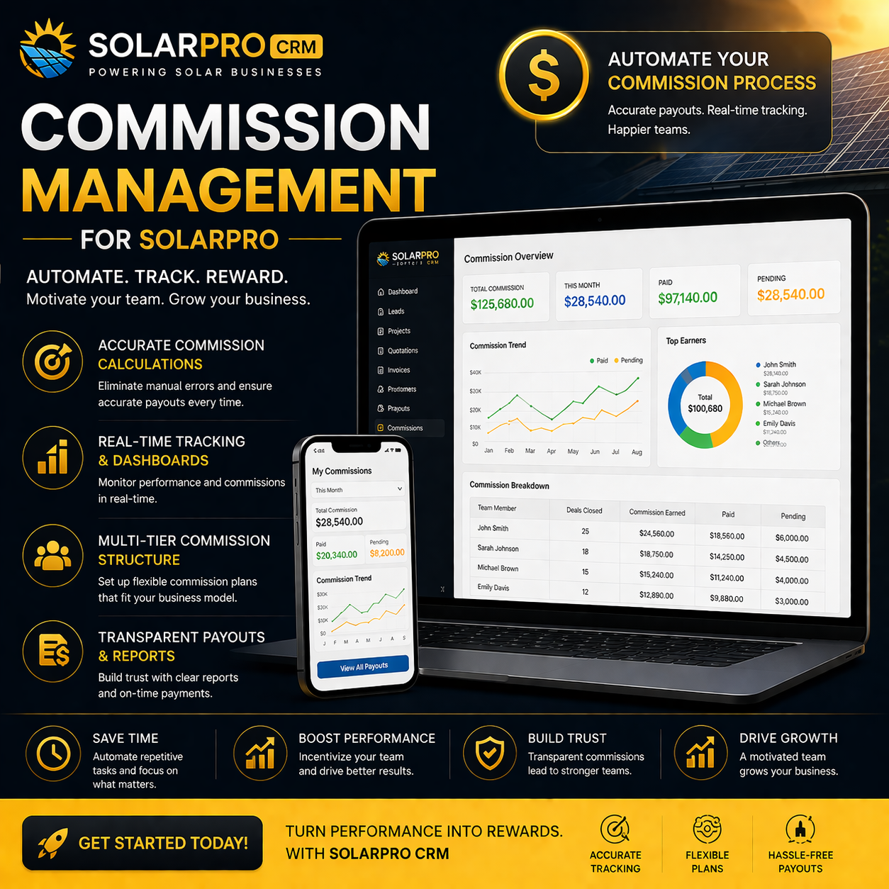 Commission Management Module for SolarPro screenshot