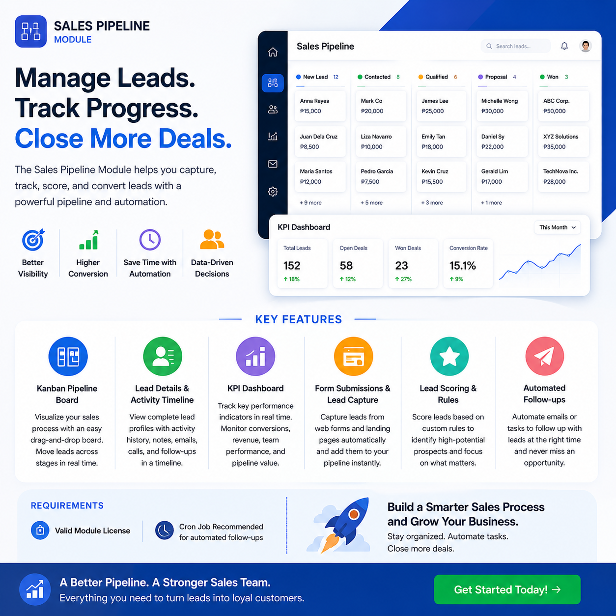 Sales Pipeline module for SolarPro Soft screenshot