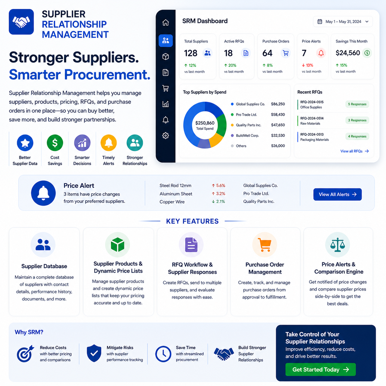 Supplier Relationship Management  module for Solar Pro screenshot