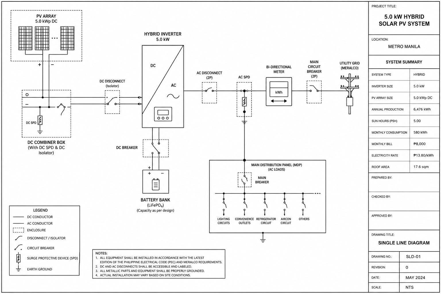SolarPro CRM interface screenshot 3